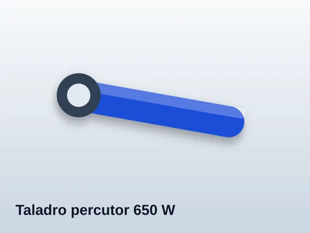 Taladro percutor 650 W