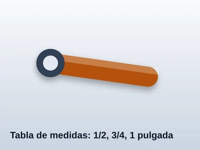 Tabla de medidas
